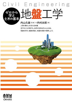 ��������ؤ����ڤδ��� ���׹���