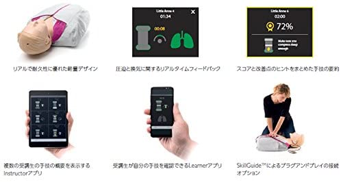 ��ȥ륢��QCPR��TRN-3150�ȥ졼�ʡ� ���åȡڼ���ʡ�