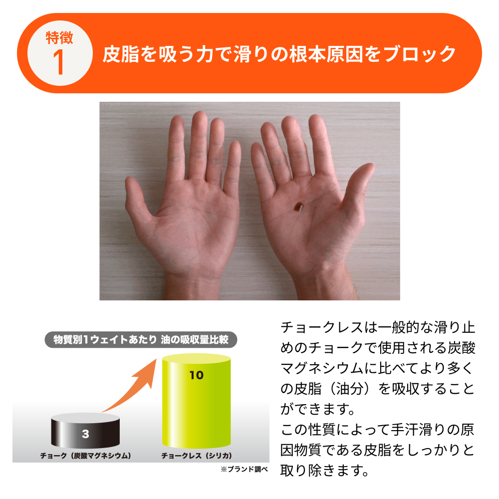 新製品】CHALKLESS チョークレス ボトル 8g