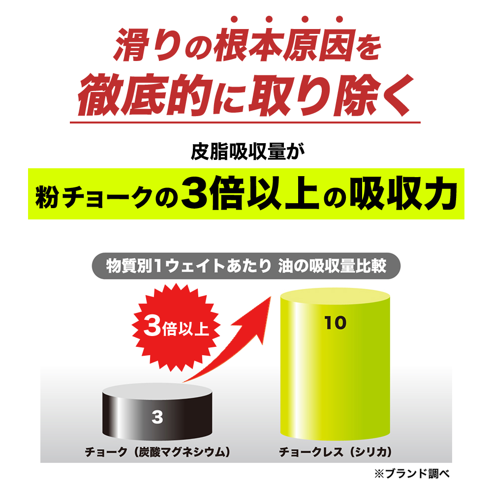 新製品】CHALKLESS チョークレス ボトル 8g