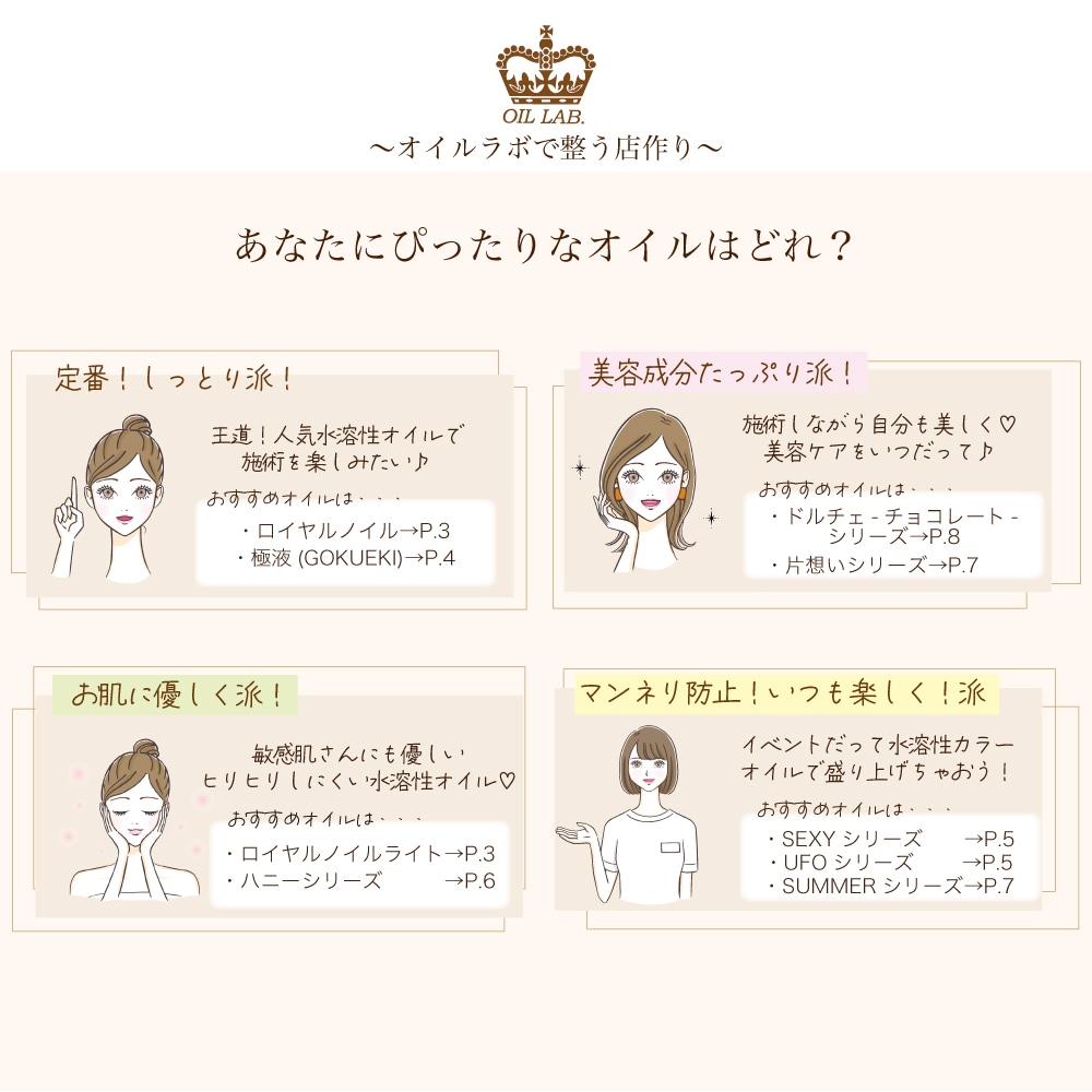 お試し♪極液(GOKUEKI)スティック１袋(10ml×10本入り)【エステサロン用水溶性マッサージオイル】