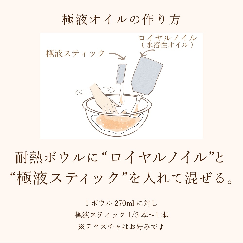 発光する！？極液UFOスティック１ケース(10ml×50本入り) 【エステサロン用水溶性マッサージオイル】