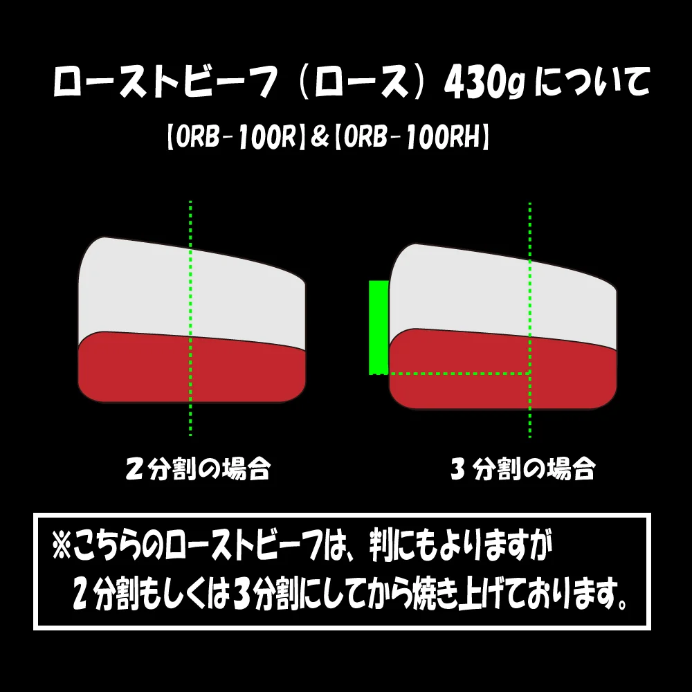 ローストビーフ ロース