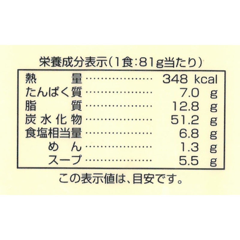 �Ϸ�ҡ����򤫤��Ϳ�ʪ�Ǻ५�졼���ɤ�81G