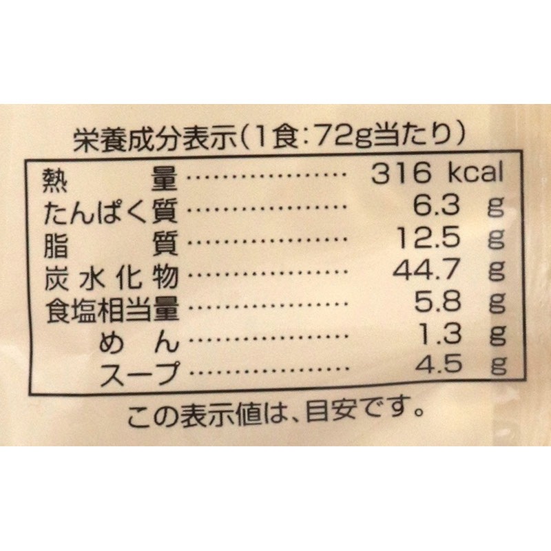�Ϸ�ҡ����򤫤��͡��狼�ᤦ�ɤ�72G