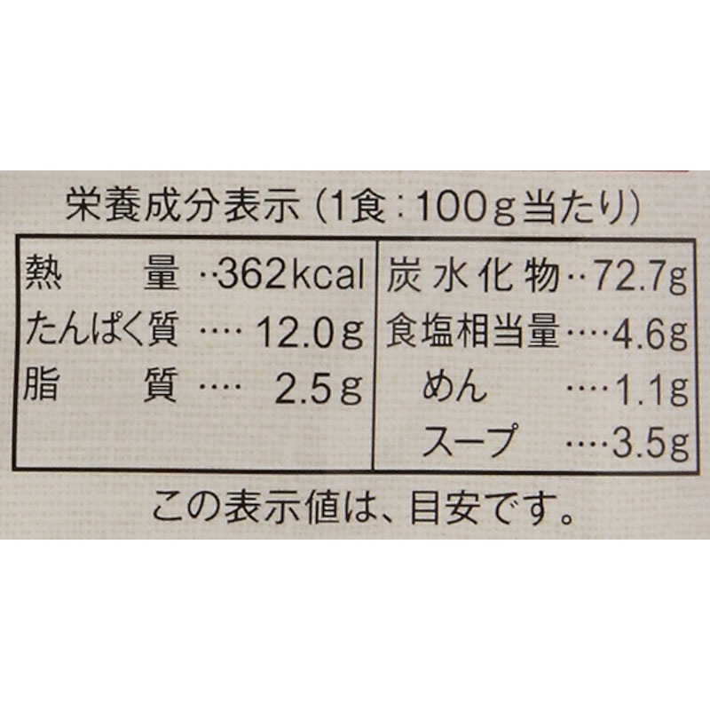 �٥��Ȥ󤳤����顼��� / �����̡�100g�ʤ��80g��