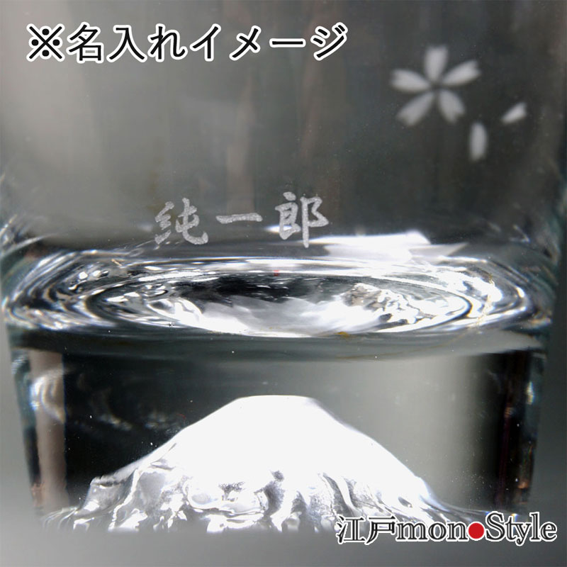 �ڹ����ڻҡ߹��;˻ҡ��ٻλ����å����饹��ͺ���ˡ�̾���졦��å���������ġ�