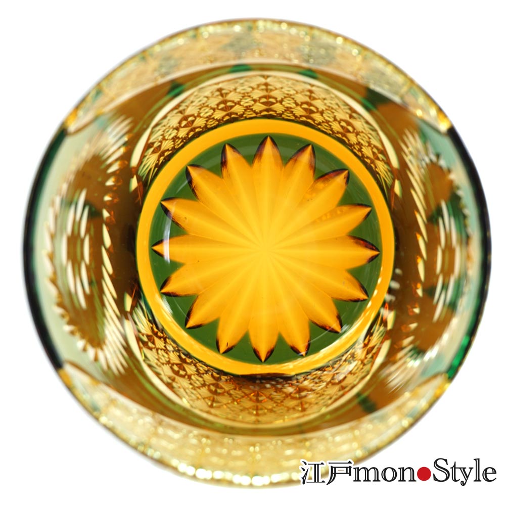 ������̵���۹����ڻҥ��饹(Ring/�Сߥ���С�)��̾���졦��å���������ġ�