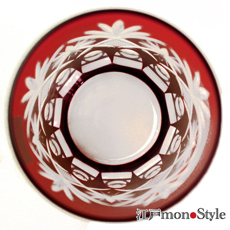 �����ڻҥ���֥顼(���ڻ�/��)��̾����ġ�