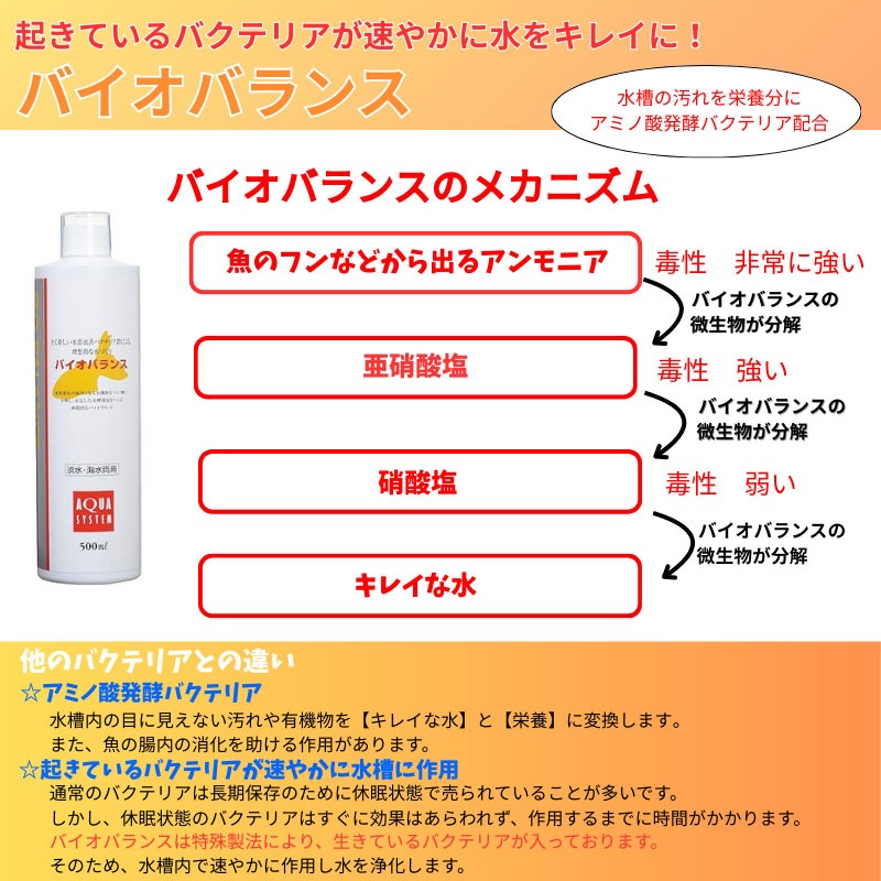 カルキ抜き 液体 ASP コンディショナー 基本3種セット 250mlタイプ【CLC バイオバランス ミネラルバランス】カルキ抜き 水質浄化 アクアシステム 白濁り 金魚 熱帯魚 水質調整剤 添加剤 浄化 バクテリア カルキ抜き ミネラル 白 濁り ボトル アクアリウム 送料無料