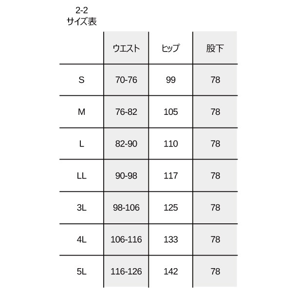 ������ ����å����ʥ����㥹������ ���� ��Ķ���Ѹ����ϡ� 2203