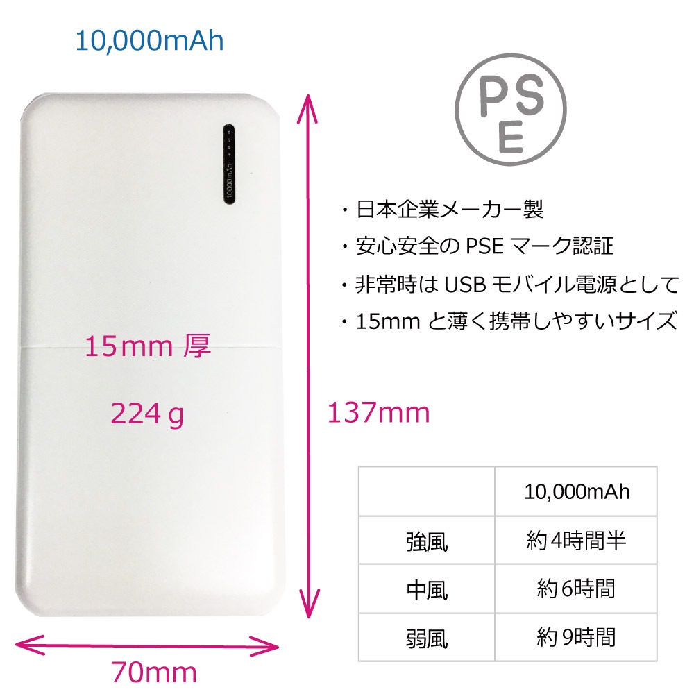 ��Ĵ�٥��� 20204 �����ߡ����꡼�� �������ϡ��֥饷�쥹�ե���Хåƥ꡼���å� (��˥��å���)