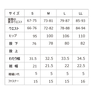 ȥåǺư䤹鴶Τѥġ졼