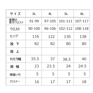 ȥåǺư䤹鴶Τѥġ졼