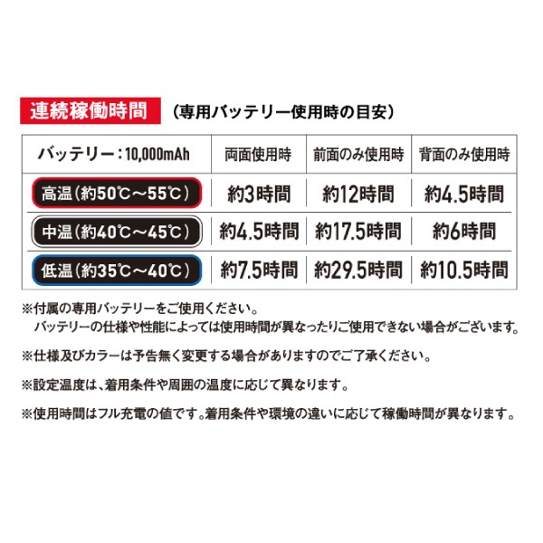 FGA20000 Ǯ٥&ХХåƥ꡼åȡڼƲ