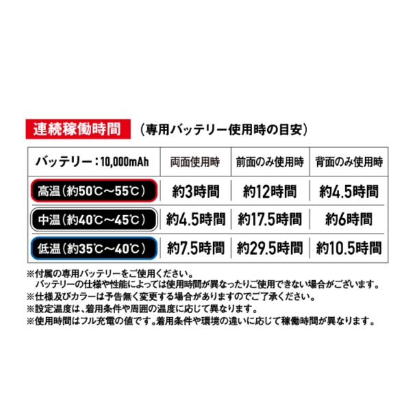 FGA20022 Ǯѥ&ХХåƥ꡼åȡڼƲ