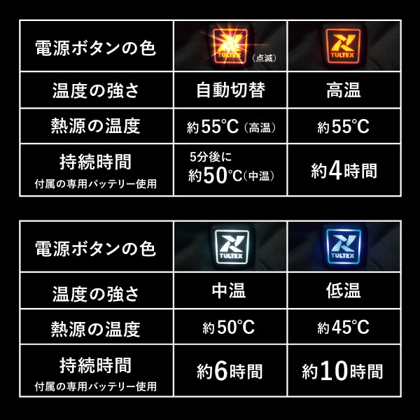 AZ-8310 դҡ٥&ѥХåƥ꡼åȡڥȥ