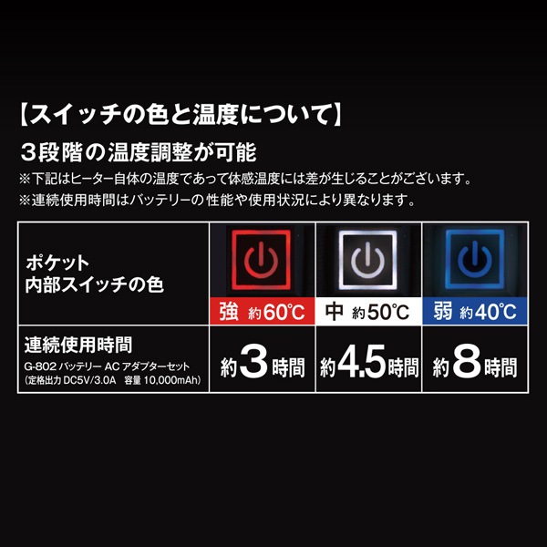 ҡȥ٥ȡǮ٥ȡȯǮ٥ ܥȥҡVͥå ХХåƥ꡼ACץå 8069