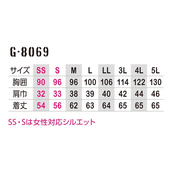 ҡȥ٥ȡǮ٥ȡȯǮ٥ ܥȥҡVͥå ХХåƥ꡼ACץå 8069