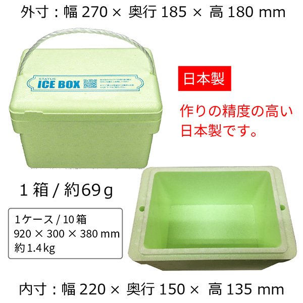 ߥѥåĹֻ³4ġICEBOXå