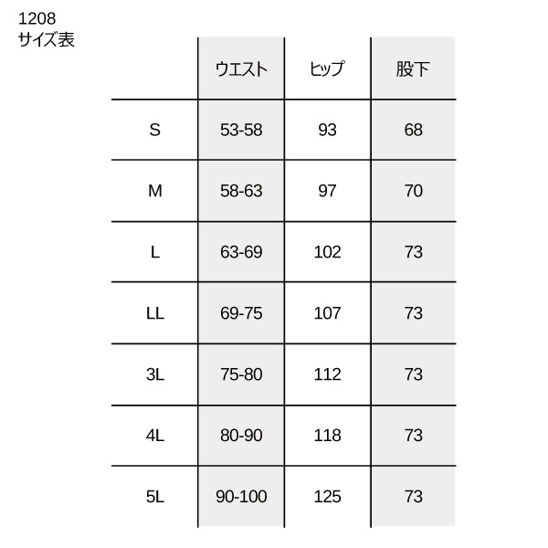 ������ �����ѥ���å��� ���� ��Ķ���Ѹ����ϡ� 2308