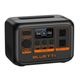 AC2Pݡ֥Ÿ 300W 230.4 Wh