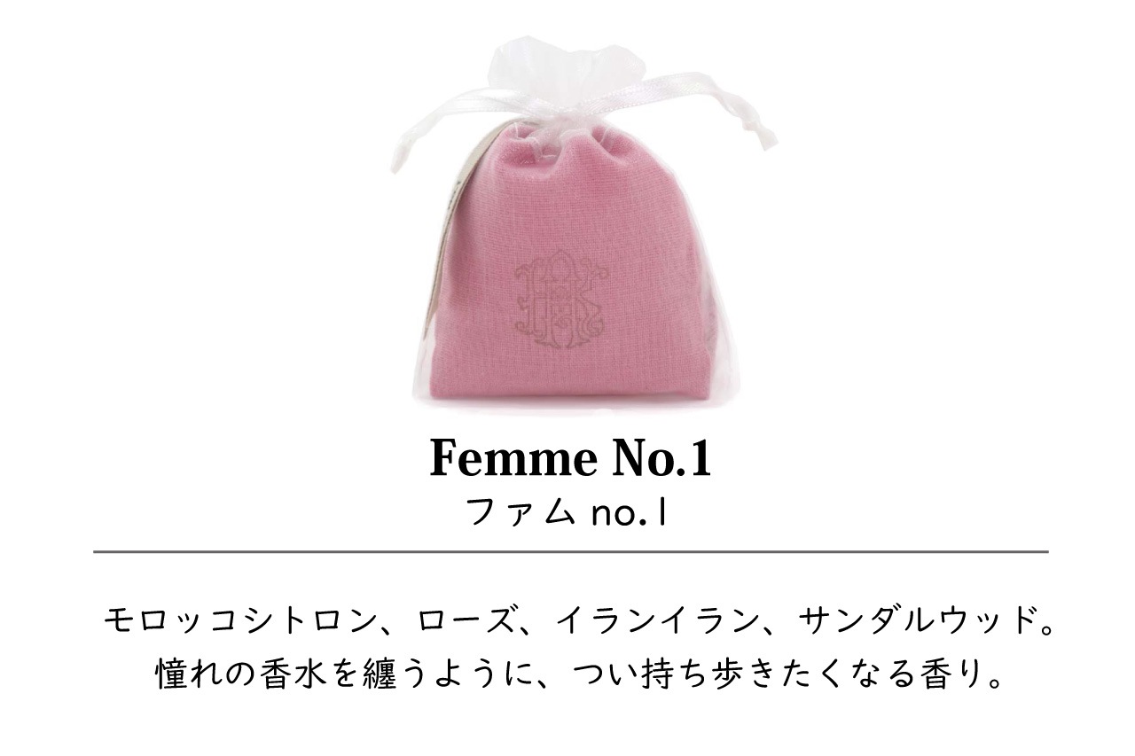 AroKandela ե쥰󥹥