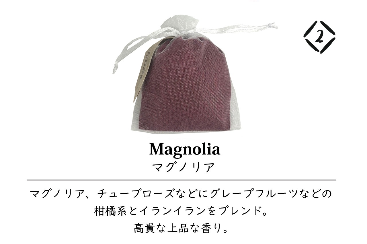 AroKandela ե쥰󥹥