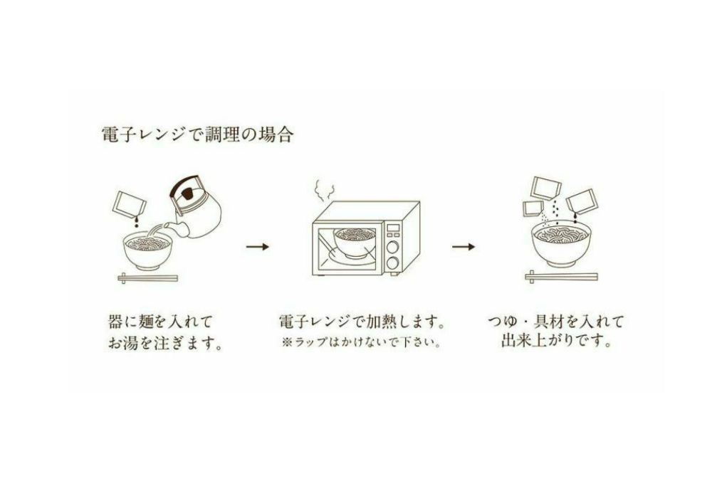 ���ػ��ܡ��ˤ夦���͹礻(CN-6C)