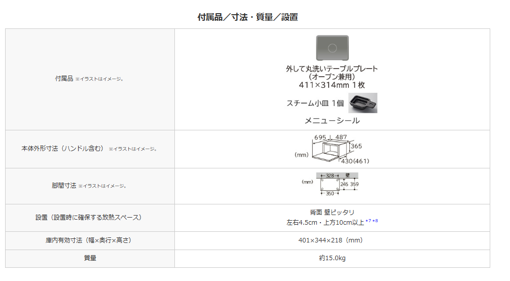 日立 HITACHI オーブンレンジ 省エネ ヘルシーシェフ MROS8DW MRO-S8D W フラット庫内 31L ホワイト 加熱水蒸気 新品 送料無料 メーカー 保証1年