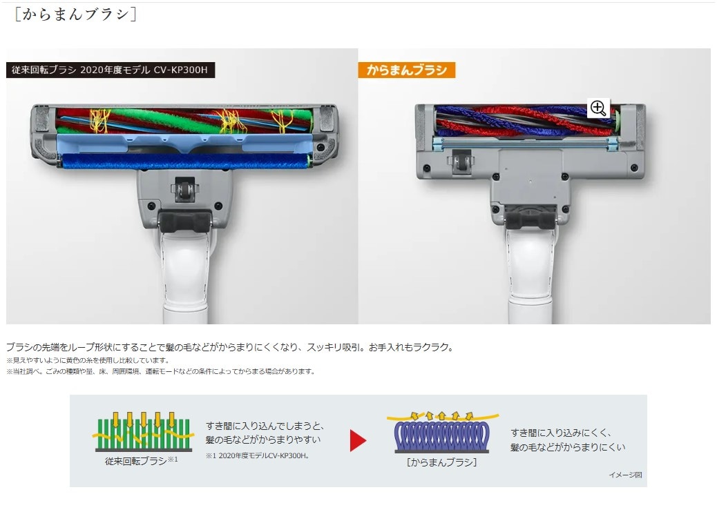 掃除機 日立 紙パック式 クリーナー CV-KP300M-N かるパック 新品