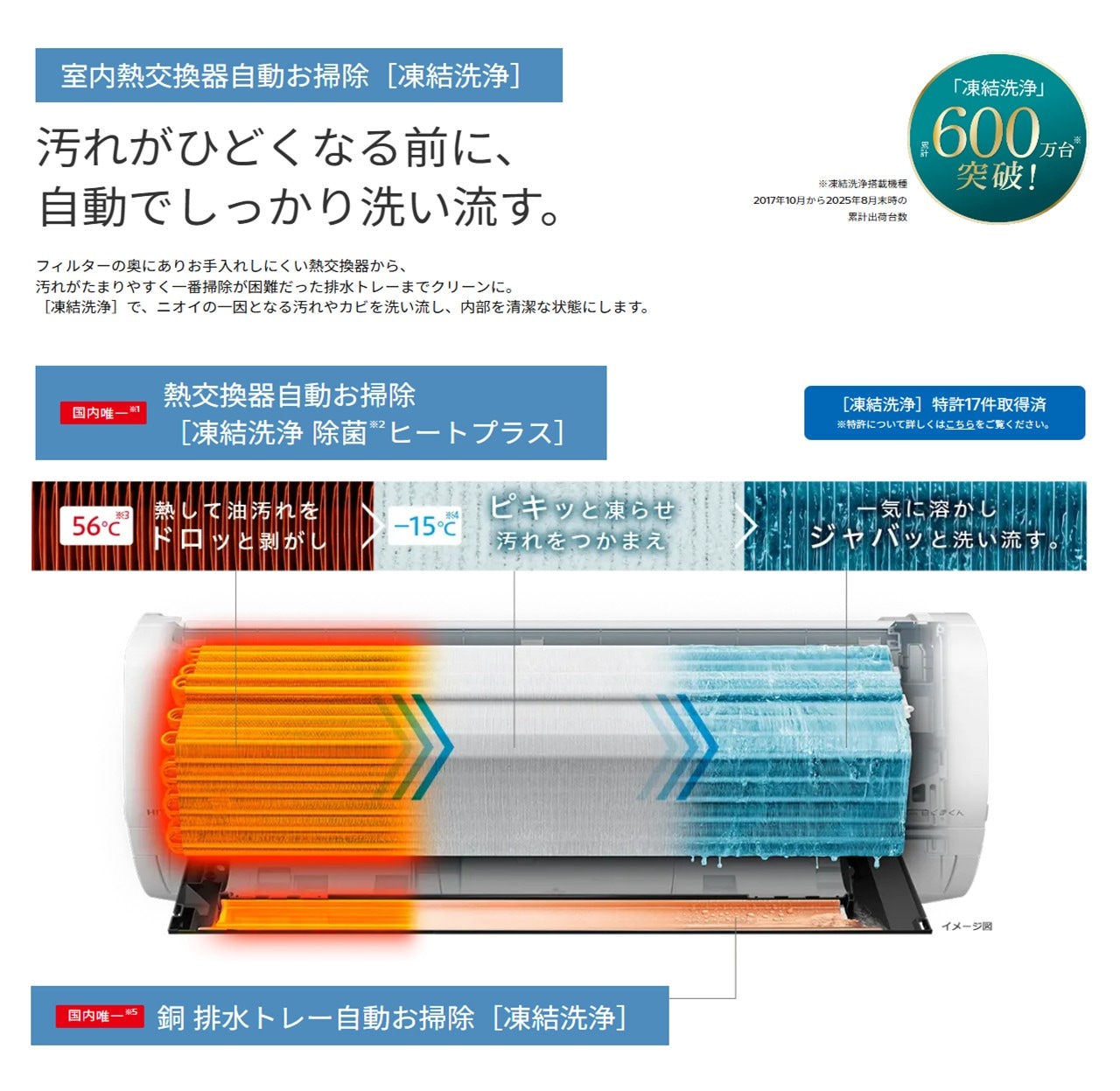 【発送のみ】日立 RAS-XJ5626D W RASXJ5626DW 単相200V 18畳 2026年型 ホワイト :ルームエアコン・冷房暖房除湿 凍結洗浄 風除 空清 除菌ヒートプラス ファンお掃除ロボ カビバスター