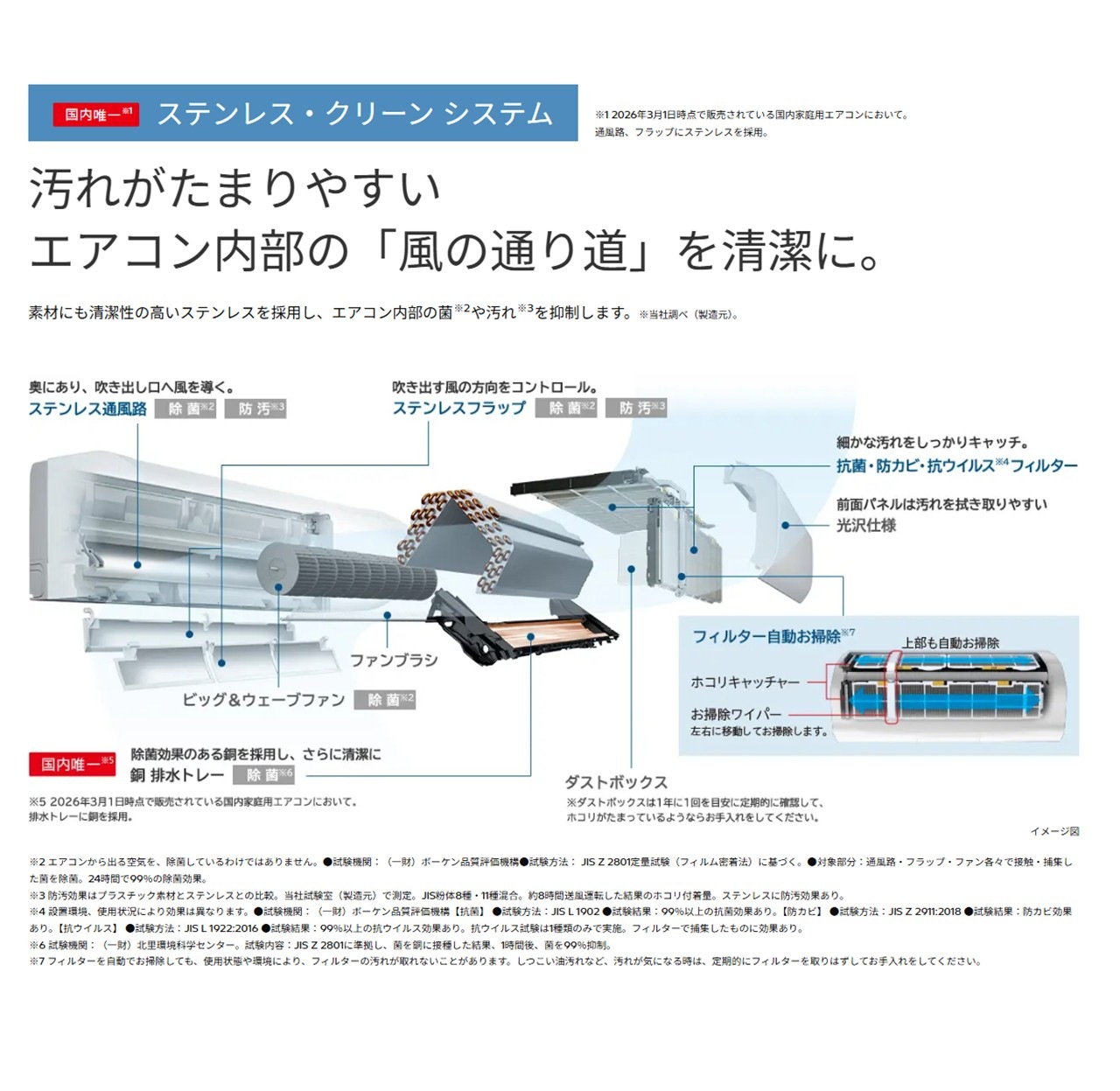 【発送のみ】日立 RAS-XJ5626D W RASXJ5626DW 単相200V 18畳 2026年型 ホワイト :ルームエアコン・冷房暖房除湿 凍結洗浄 風除 空清 除菌ヒートプラス ファンお掃除ロボ カビバスター