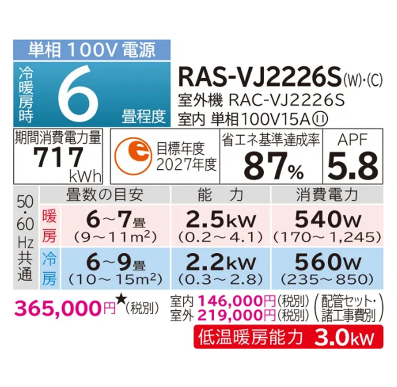 日立 エアコン 6畳 白くまくん RAS-VJ2226S W 2026年モデル 100V VJシリーズ 発送のみ 離島不可