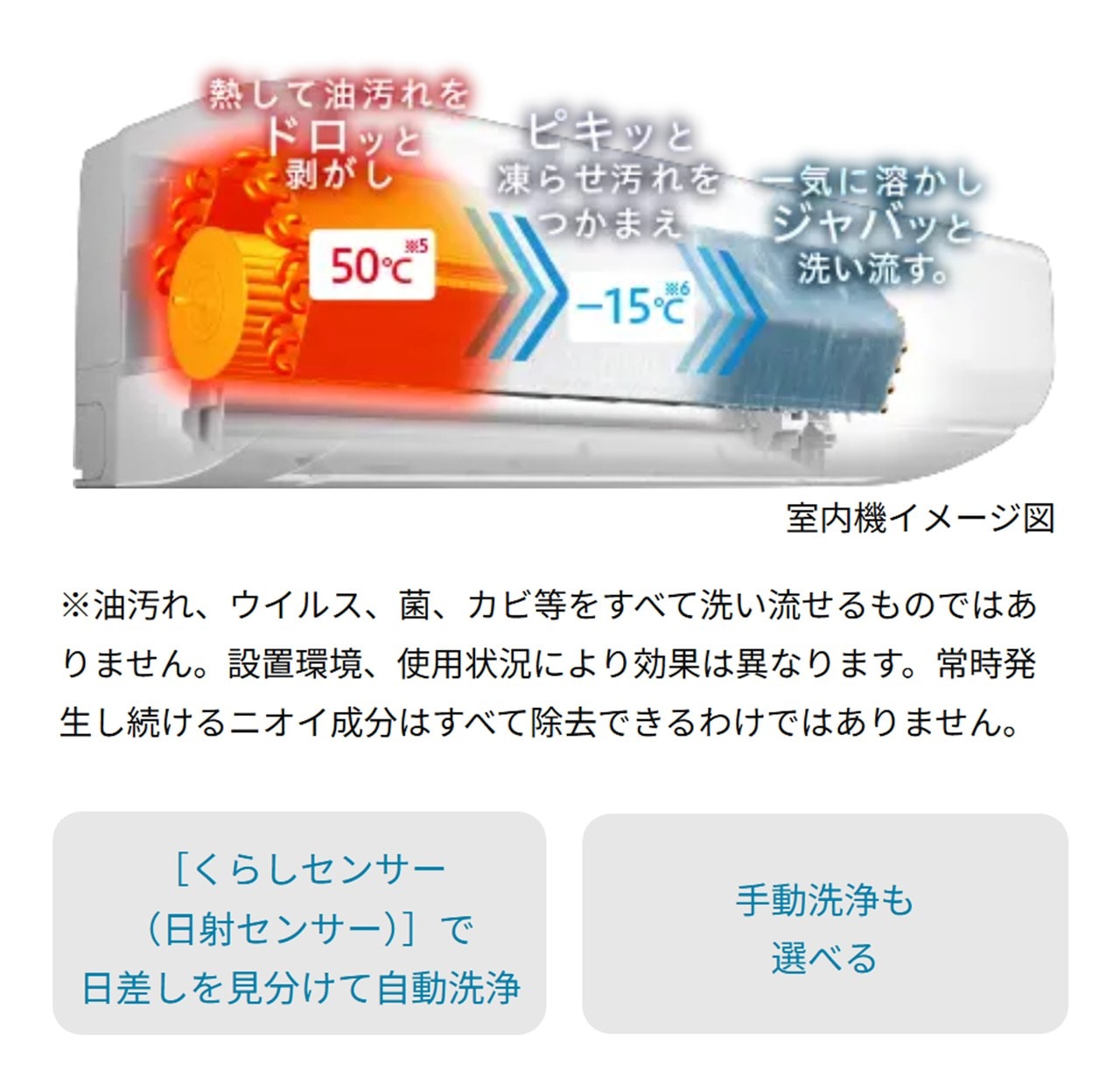 日立 エアコン 8畳 白くまくん RAS-VJ2526S W RASVJ2526SW 2026年モデル 100V VJシリーズ 発送のみ 離島不可