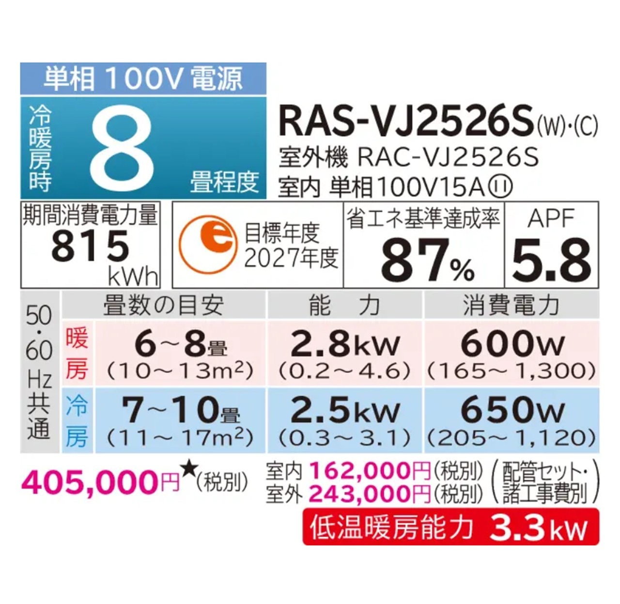 日立 エアコン 8畳 白くまくん RAS-VJ2526S W RASVJ2526SW 2026年モデル 100V VJシリーズ 発送のみ 離島不可