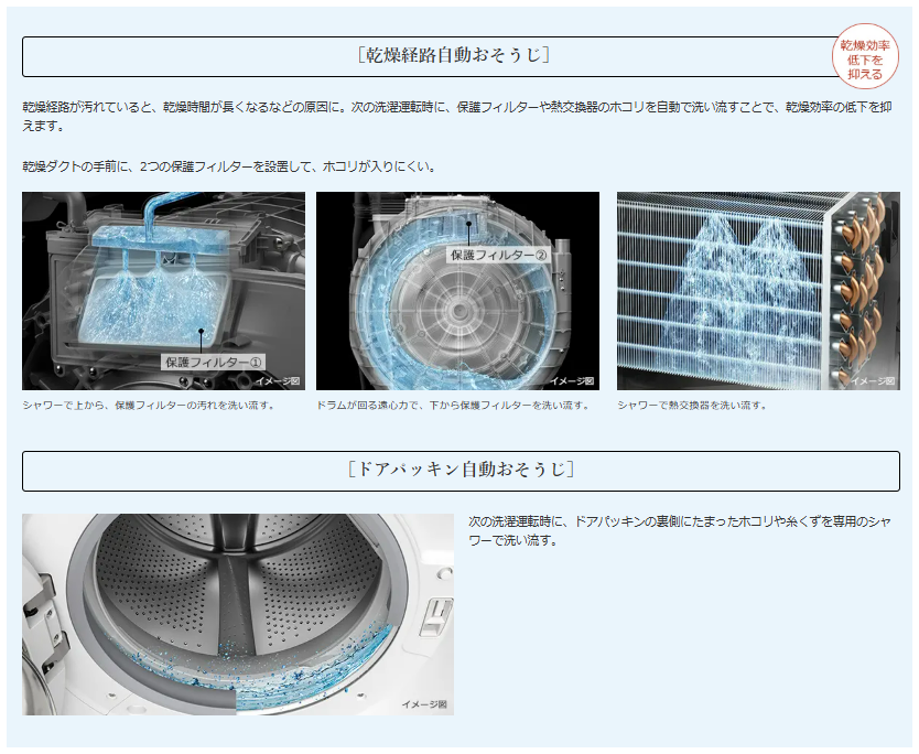 日立 ドラム式洗濯機 ビックドラム BD-SX130ML H 左開き 洗濯脱水13kg リサイクル処分 延長保証対応