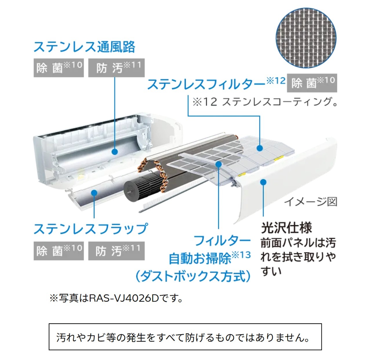 日立 エアコン 10畳 白くまくん RAS-VJ2826S W RASVJ2826SW 2026年モデル 100V VJシリーズ 発送のみ 離島不可