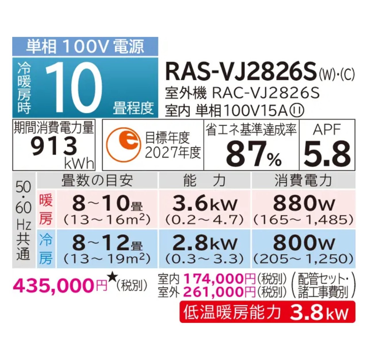日立 エアコン 10畳 白くまくん RAS-VJ2826S W RASVJ2826SW 2026年モデル 100V VJシリーズ 発送のみ 離島不可