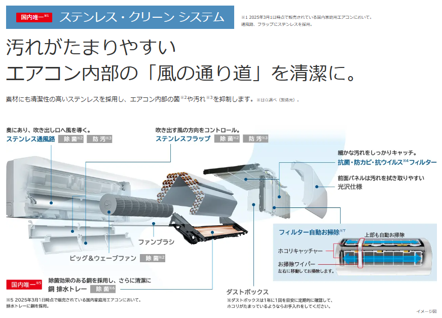 エアコン 日立 26畳 白くまくん RAS-XJ8025D W 2025年モデル XJシリーズ 東北電力推薦暖房エアコン 発送のみ 離島不可