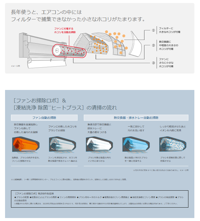 エアコン 日立 29畳 白くまくん RAS-XJ9025D W 2025年モデル XJシリーズ 東北電力推薦暖房エアコン　発送のみ 離島不可