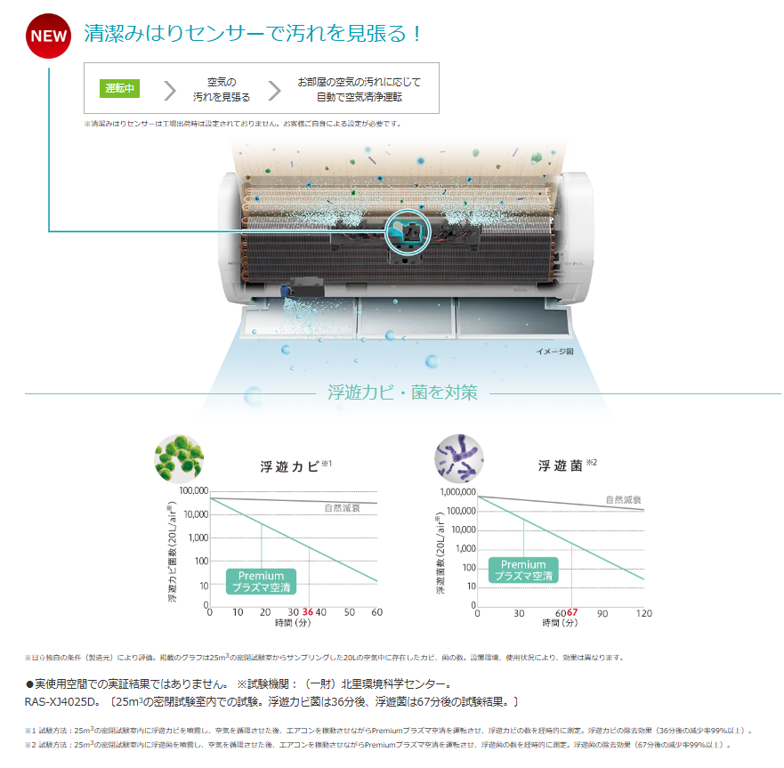 エアコン 日立 29畳 白くまくん RAS-XJ9025D W 2025年モデル XJシリーズ 東北電力推薦暖房エアコン　発送のみ 離島不可