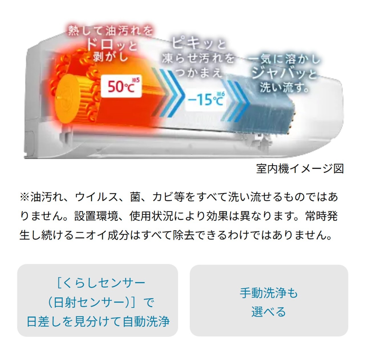 日立 エアコン 14畳 白くまくん RAS-VJ4026D W RASVJ4026DW 2026年モデル 200V VJシリーズ 発送のみ 離島不可