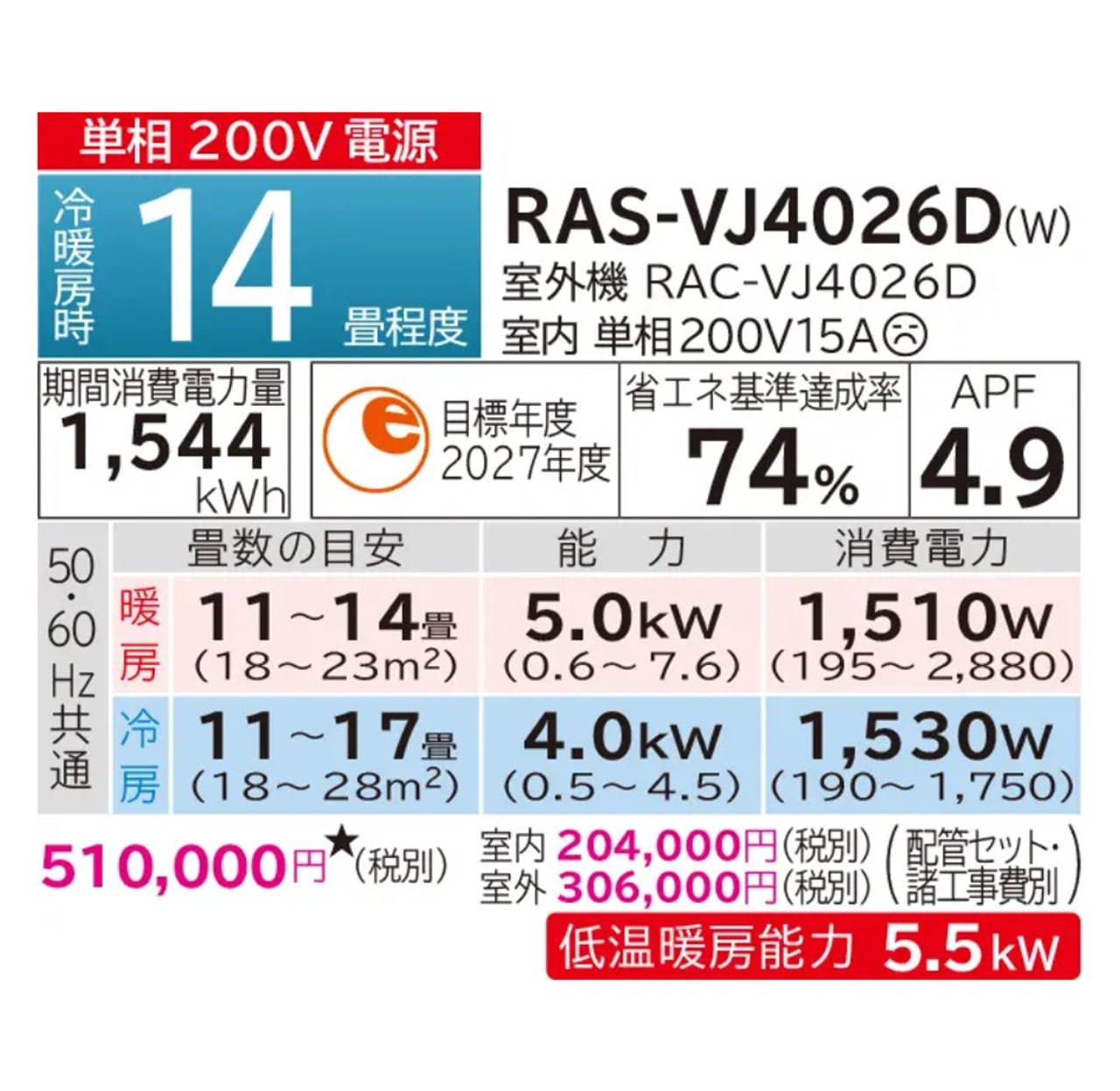 日立 エアコン 14畳 白くまくん RAS-VJ4026D W RASVJ4026DW 2026年モデル 200V VJシリーズ 発送のみ 離島不可
