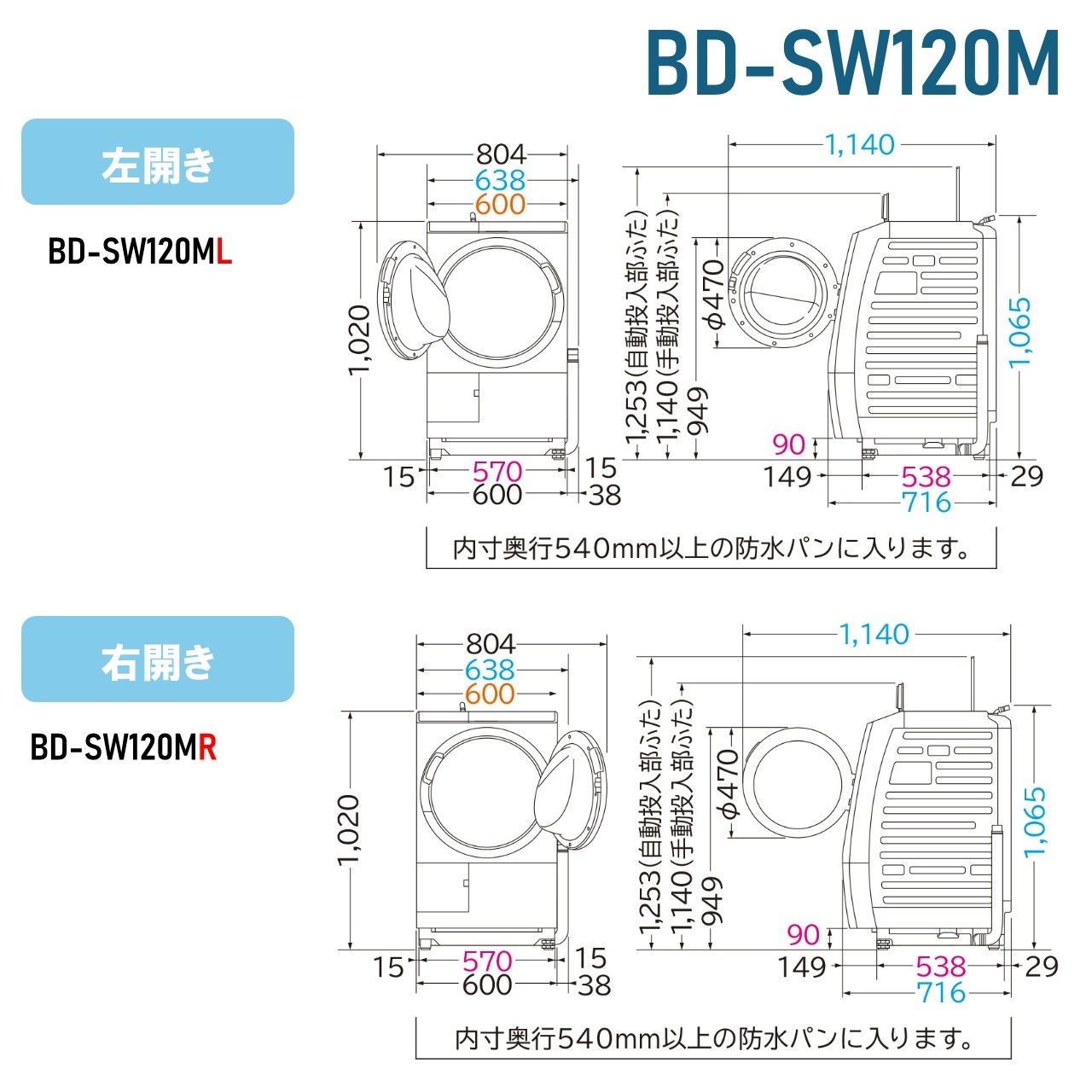 日立 ドラム式洗濯機 ビックドラム BD-SW120MR W 右開き 洗濯脱水12kg リサイクル処分 延長保証対応