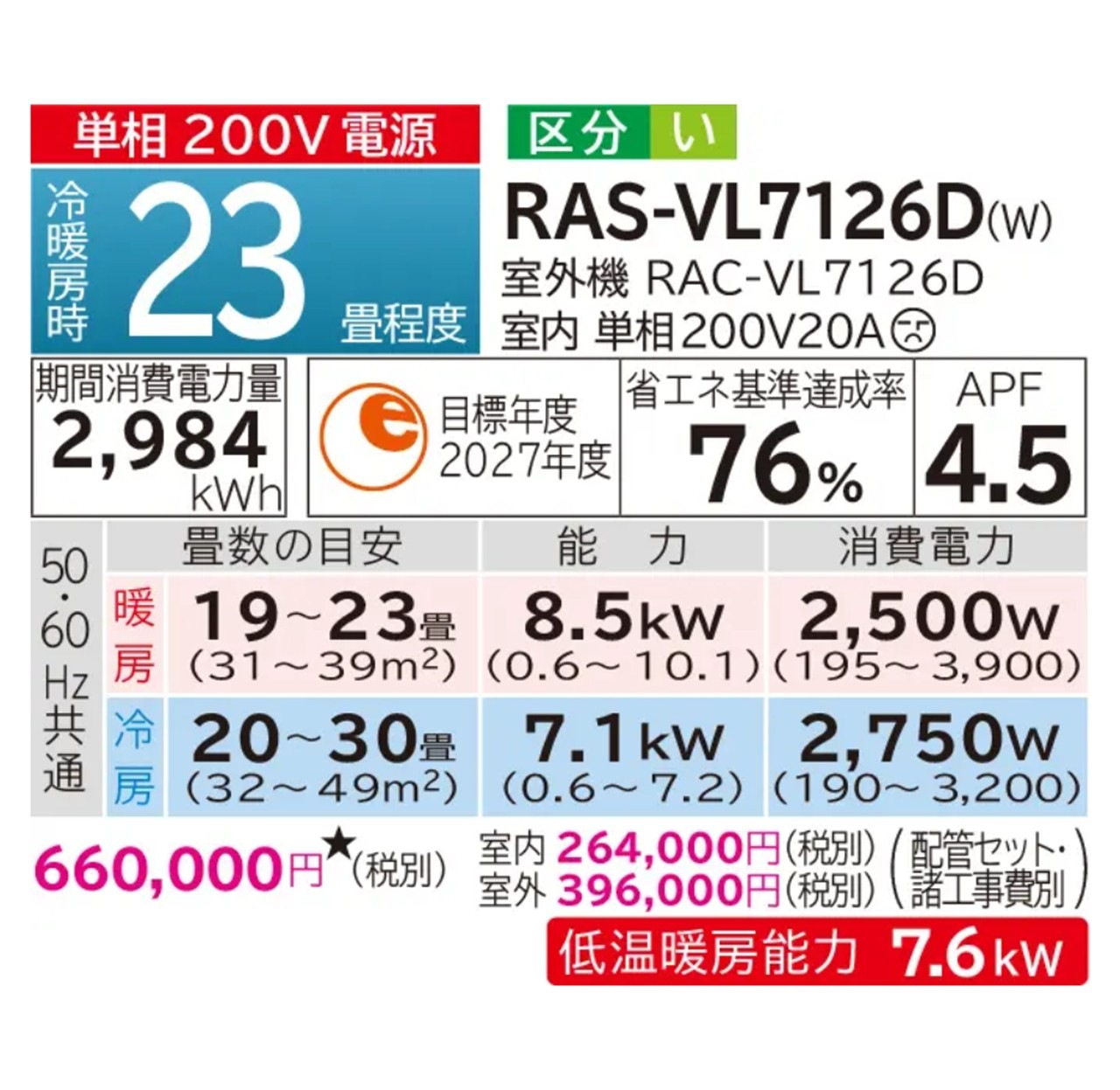 日立 エアコン 23畳 白くまくん RAS-VL7126D W RASVL7126DW 2026年モデル 200V VJシリーズ 発送のみ 離島不可