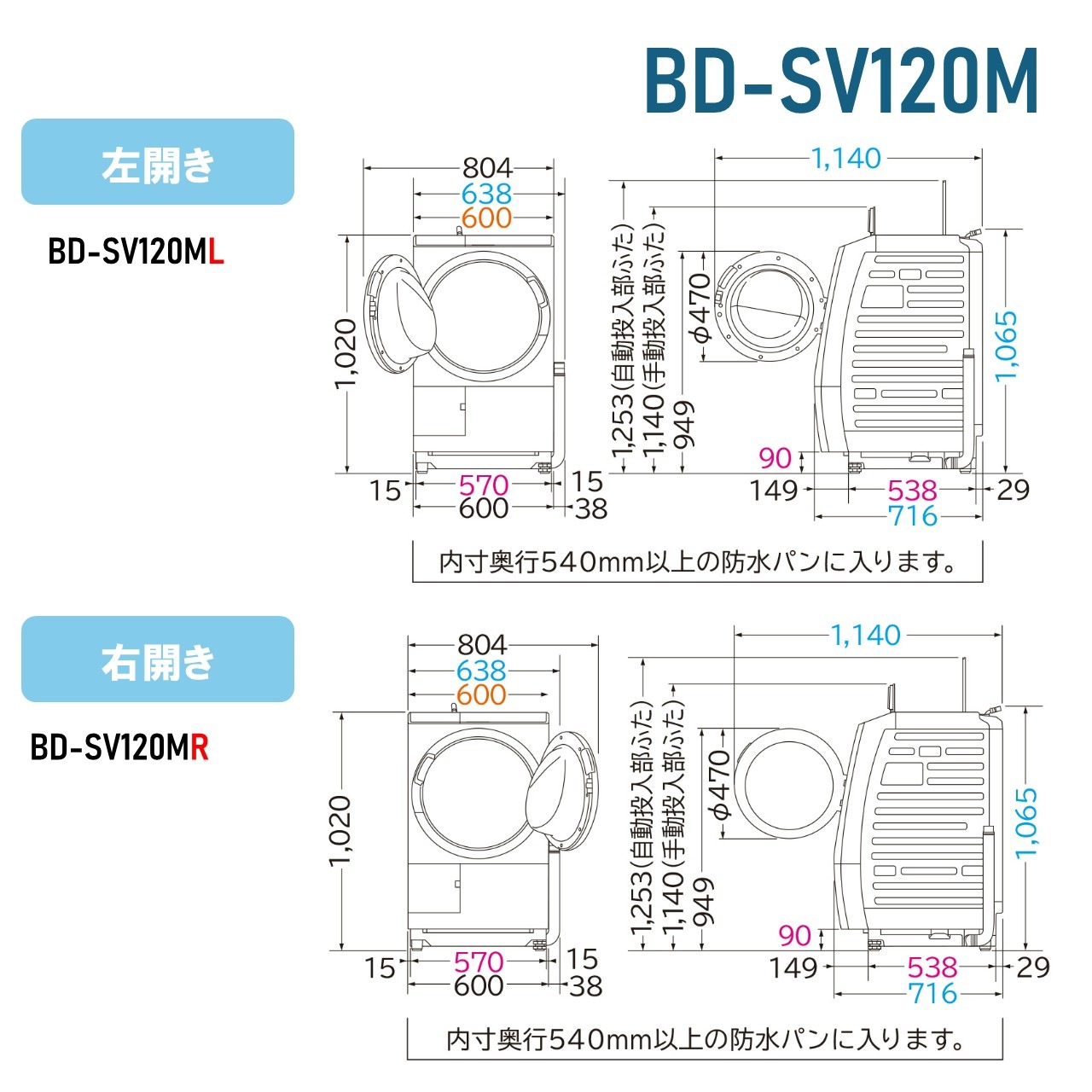 日立 ドラム式洗濯機 ビックドラム BD-SV120MR W 右開き 洗濯脱水12kg リサイクル処分
