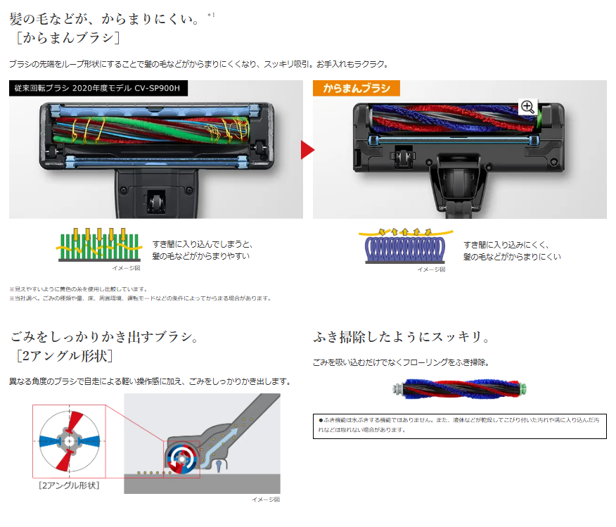掃除機 日立 パワかるサイクロン CV-SP900P H CVSP900PH 強力パワー&軽量ボディ 新品