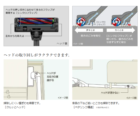 掃除機 日立 パワかるサイクロン CV-SP900P H CVSP900PH 強力パワー&軽量ボディ 新品