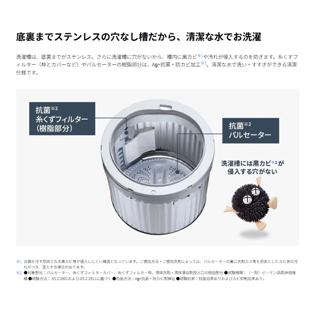 シャープ 全自動洗濯機 ES-GE6K-W ESGE6KW esge6kw 6kg ホワイト新品 送料一部無料 離島不可